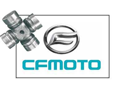 Knutkors CF Moto