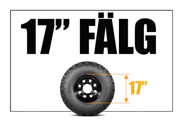 17" Polaris Fälgar