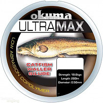 Okuma Ultra Max 0,25-0,60 (170-985m beroende på dimension)