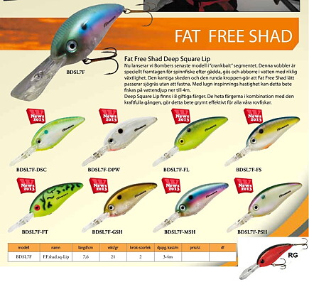 Fat Free Shad (7,6cm 21g)