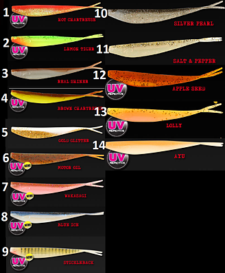 Fox Fork Tail 10cm (5-pack)