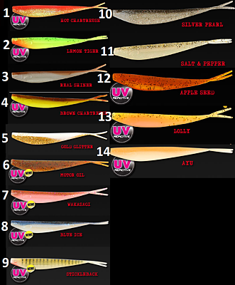 Fox Fork Tail 10cm (5-pack)