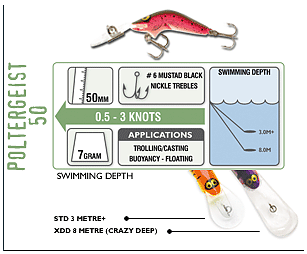 HALCO Floating Jerk Minnow Lure LASER PRO 120MT