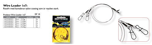 SPRO Predator Wire Leader 1x7 2pcs