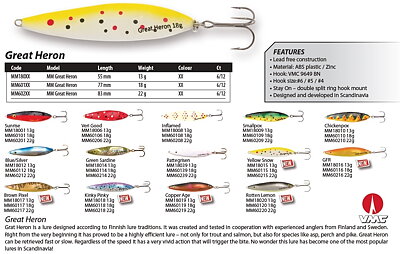 Magic Minnow Great Heron 18g (77mm)