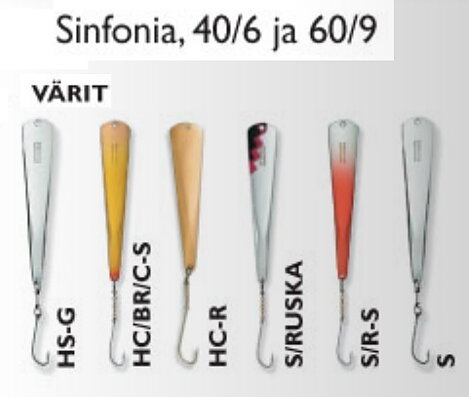 Kuusamo Sinfonia 40 mm (6g)