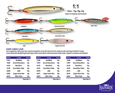Hansen Fight 7,6cm 18g 