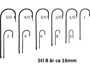 Mustad Krok Allround 10st