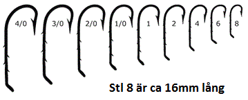 Mustad Krok 10st
