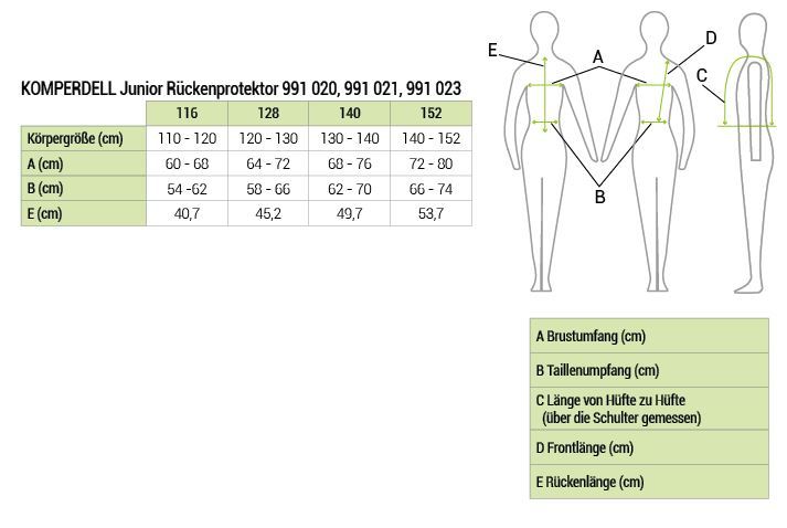 KOMPERDELL 'Junior' Ryggskydd Svart/Fuchsia (116/6 years)