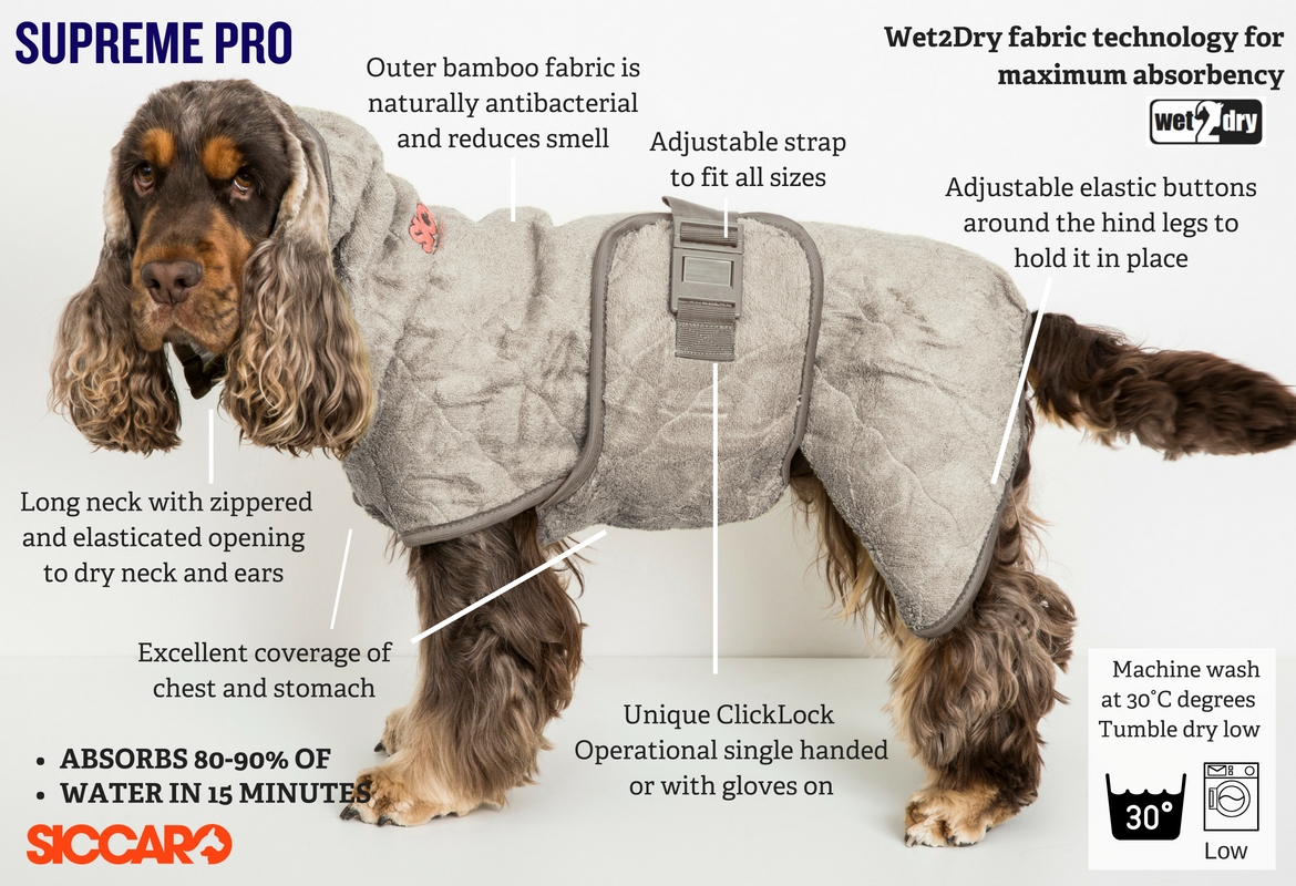 Siccaro WetDog SupremePro – hiekanruskea, XXL - vain tämä kappale - 8
