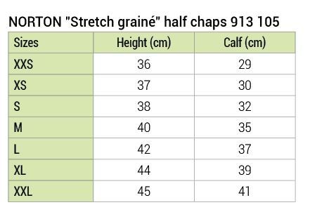 NORTON Stretch Grain Minichapsit Musta - 2
