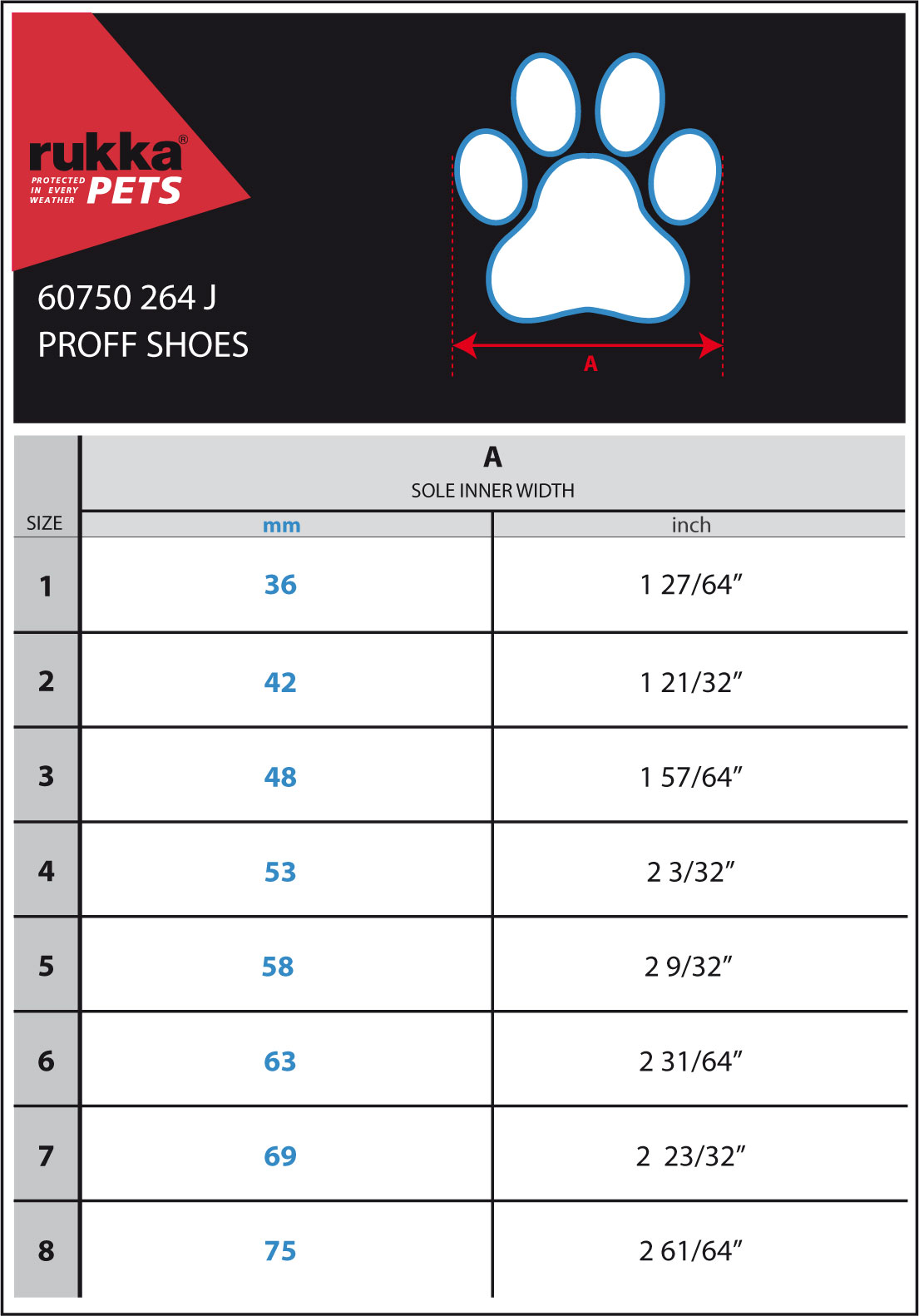 Rukka Pets  Proff Shoes Skor För Hundar - Svart , 5,3cm - endast detta ex - 2