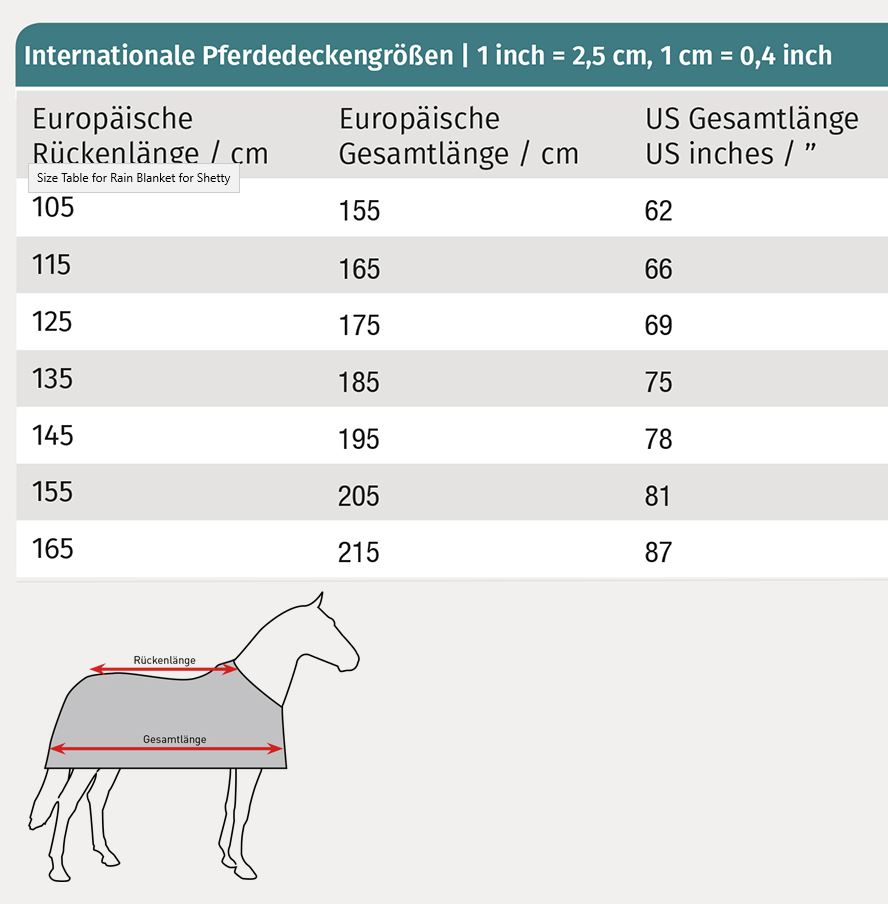 Sadeloimi shetlanninponille Waldhausen - sininen - 4
