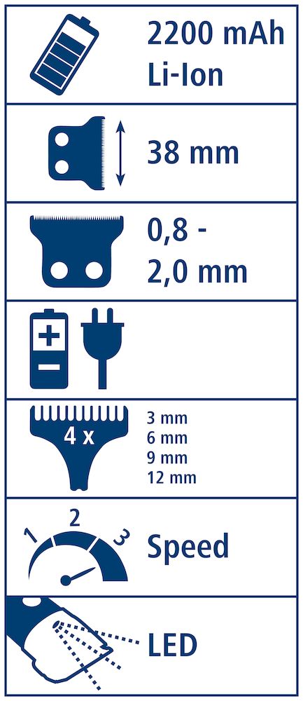 Clipster DeloX- Rechargeable Trimmer - 16