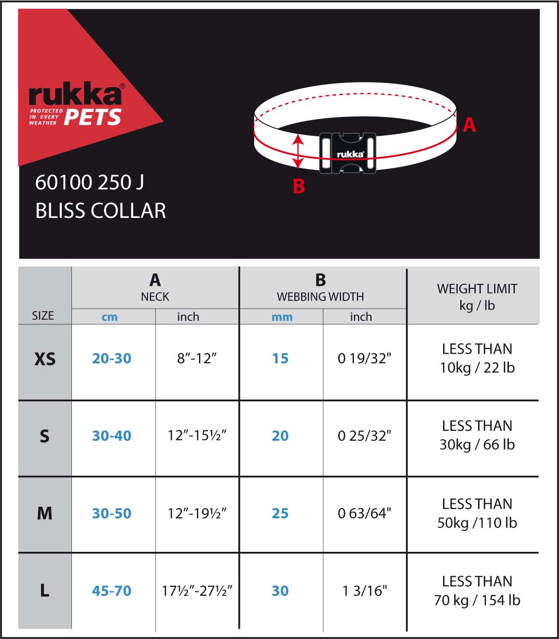 Rukka Bliss Multi Collar- Turqoise - 3