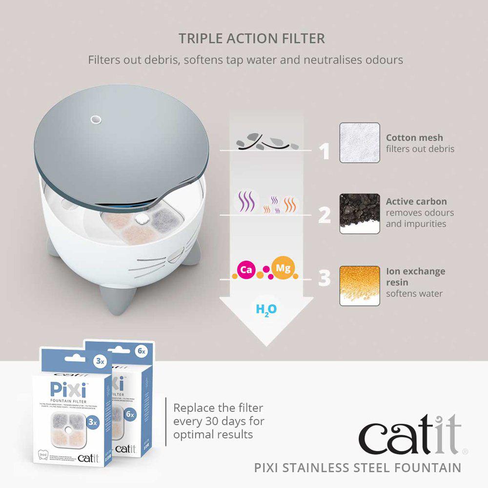 Catit Water Fountain for Cat - Green - 3