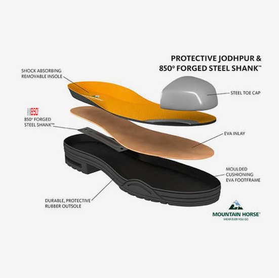 Mountain Horse Protective Jodhpur XTR - Svart - 2