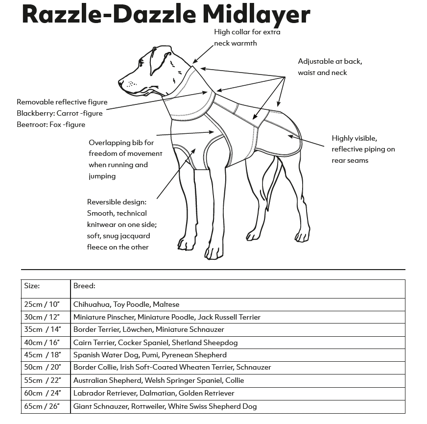 Hurtta Razzle-Dazzle Midlayer Vändbar Hundjacka Blackberry - Grå/Grön, 55