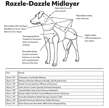 Hurtta Razzle-Dazzle Midlayer Reversible Dog Jacket Blackberry - Grey/Green, 55