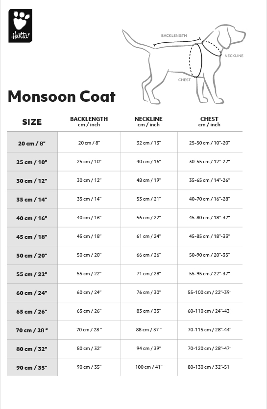 Hurtta Monsoon Coat ‑sadetakki – mustikka, 45 - 5