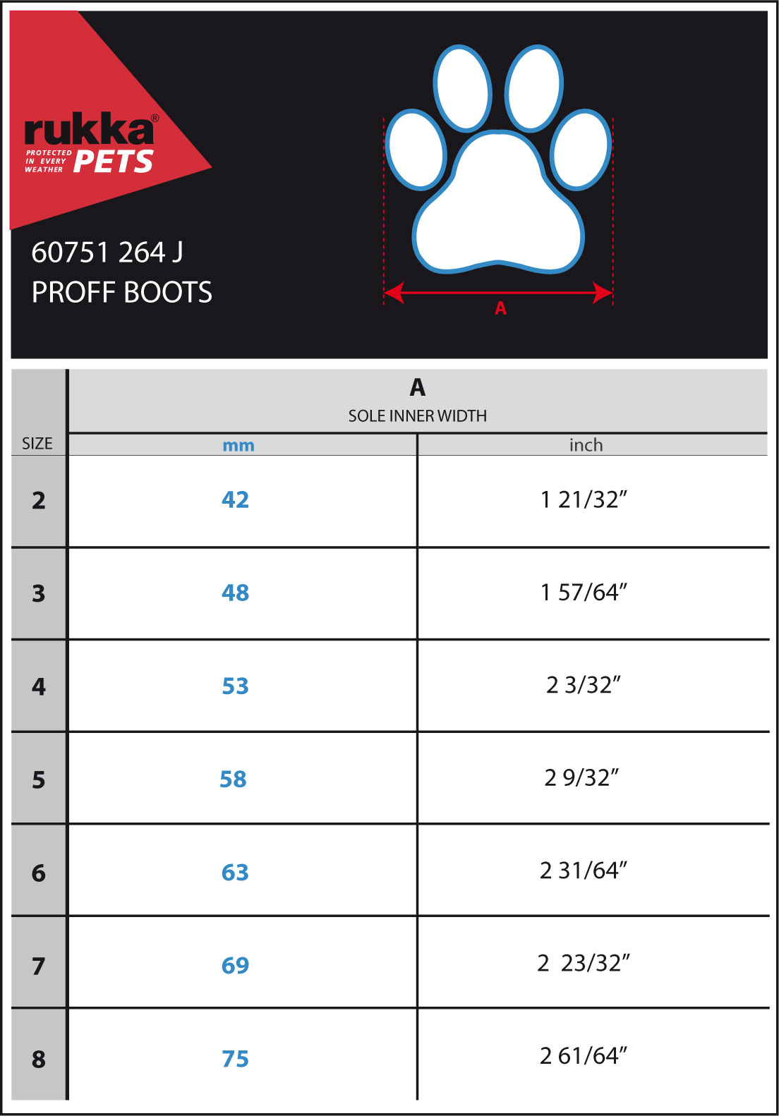 Rukka Pets  Proff Boots Skor För Hundar - Svart , 4,8cm - endast detta ex - 2