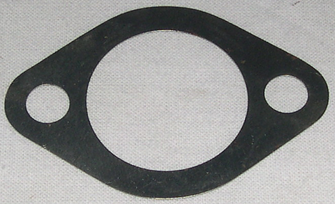 Shims