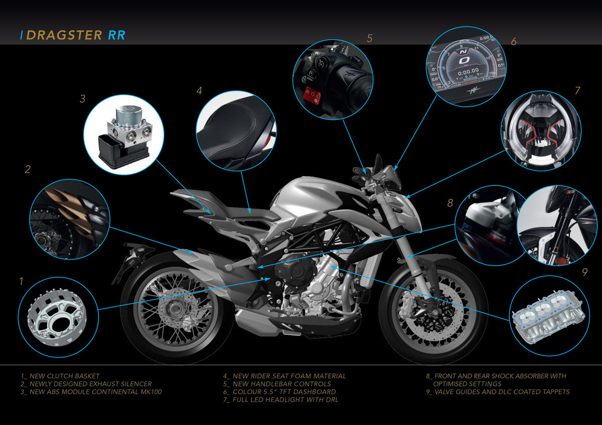 MV Agusta Dragster 800 RR - 2021 - 18