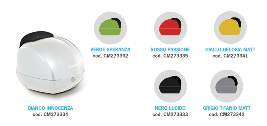 Top-box kit excl carrier - Vespa - 3