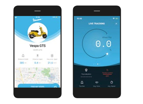 Vespa Multimedia Platform (VMP) - Vespa
