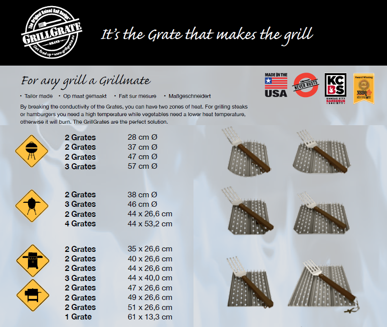 GrillGrates for the XL Big Green Egg and Big Joe Kamado Grill - 4