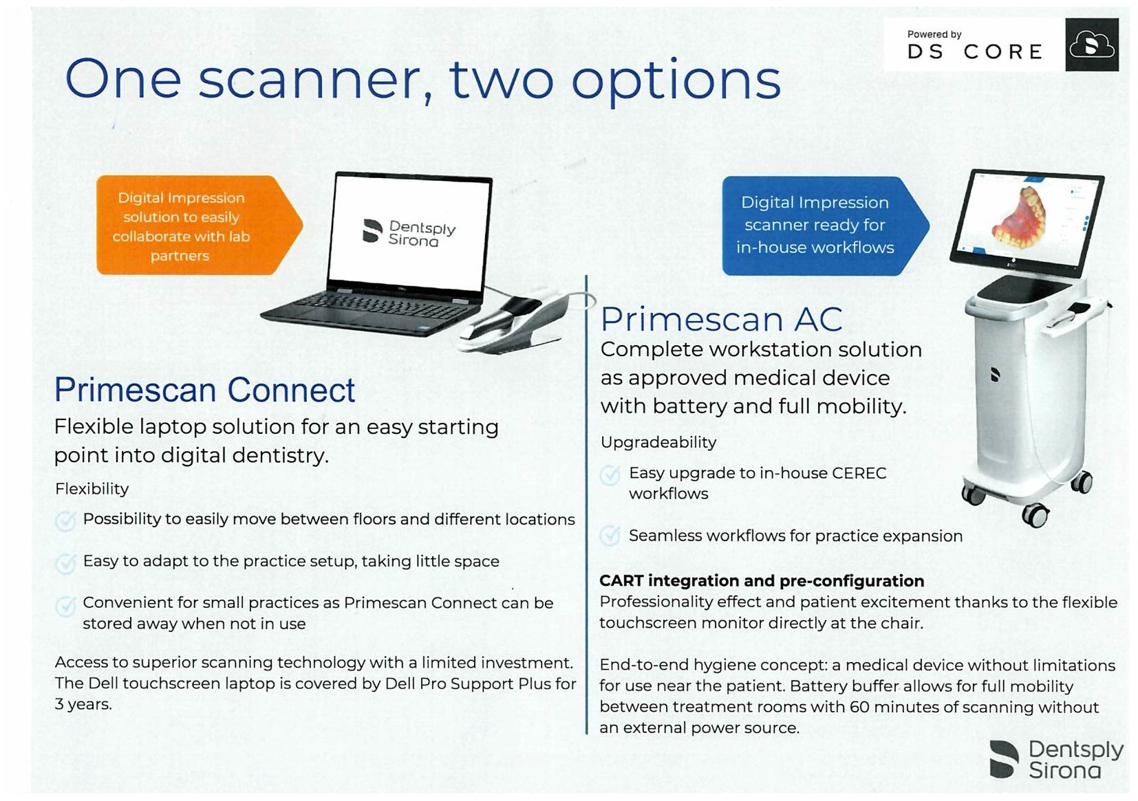 One scanner, two options