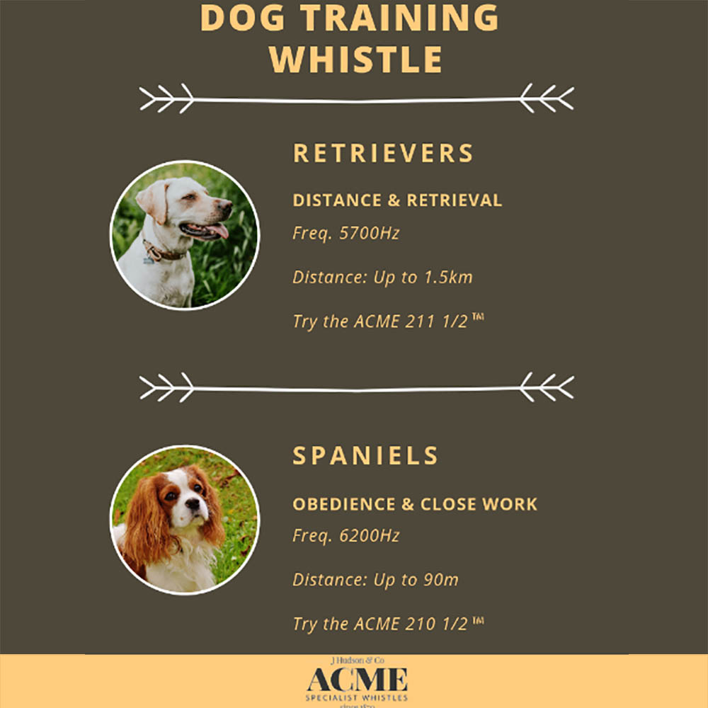ACME alpha dog trainnig whistle - 5