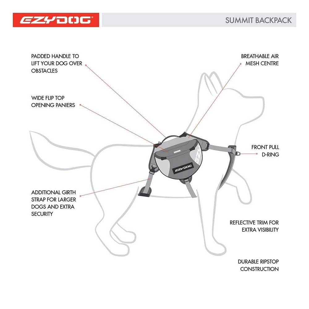 EzyDog Klövjeväska för hund - 6