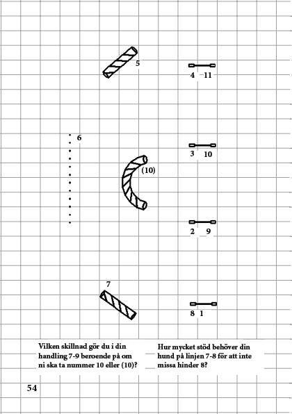 Bok: Grunden är grunden - 3