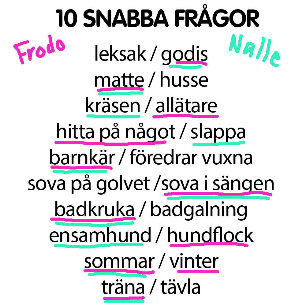 Snabba frågor