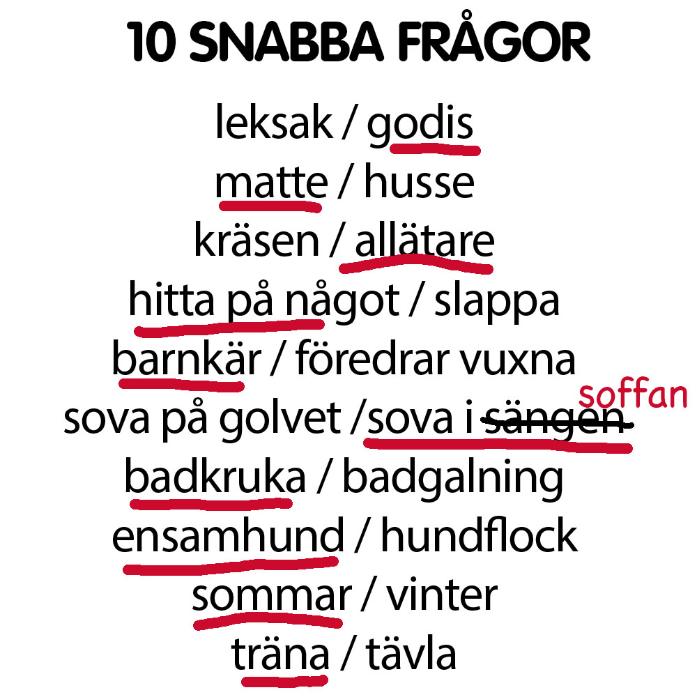 Snabba frågor Milton