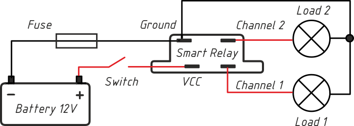 YDSR-01 Smart Relay 12V 8A från Yacht Devices - 2