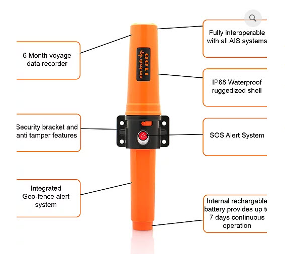 ET-i100 AIS identifier - 2