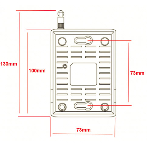 ikConnect Router - 4