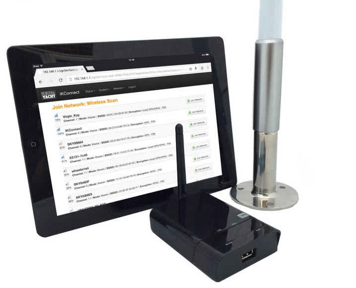 ikConnect Router