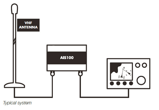 Digital Yacht AIS100 NMEA - 2