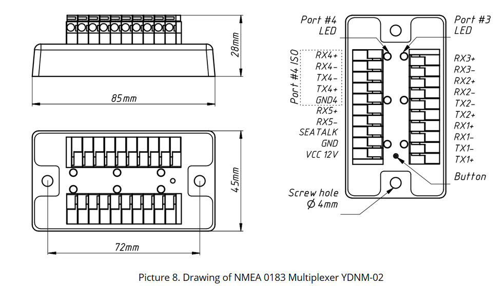 YDNM-02   NMEA 0183 Multiplexer från Yacht Devices - 10