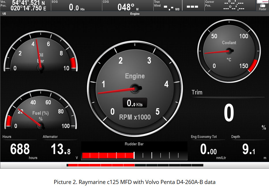 YDEG-04 Motordata-gateway J1939 till Raymarine SeaTalk NG  och NMEA2000 - 2