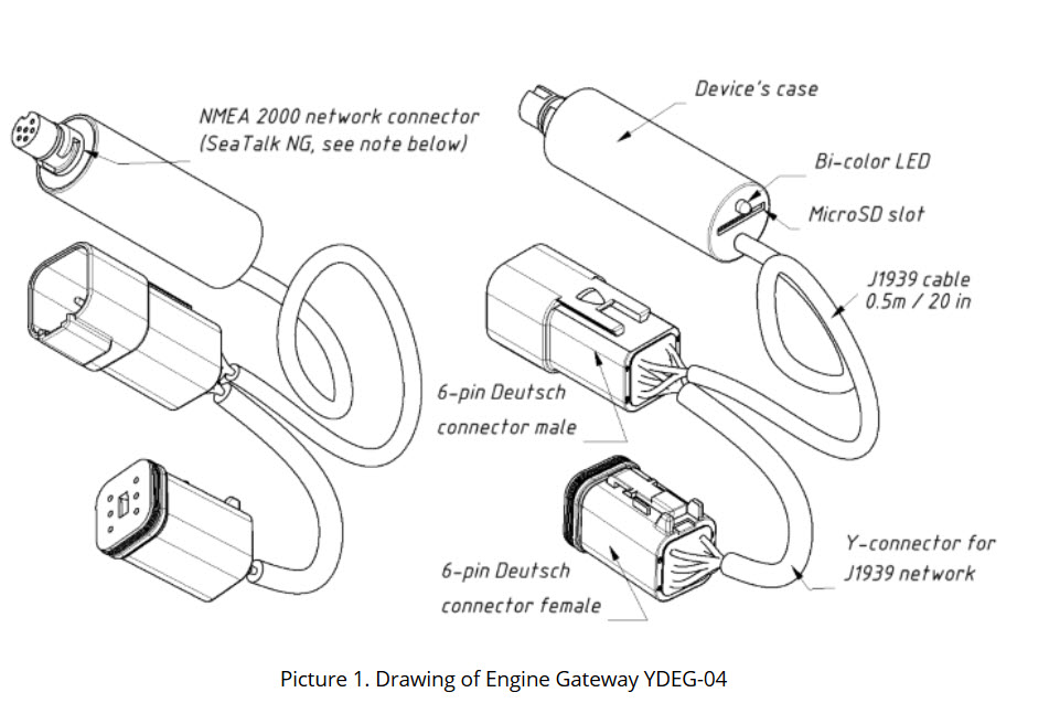YDEG-04 Motordata-gateway J1939 till Raymarine SeaTalk NG  och NMEA2000 - 3