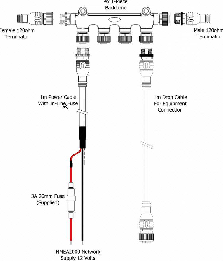 Nmea 2000 starter kit схема