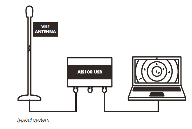 Digital Yacht AIS100 USB - 2