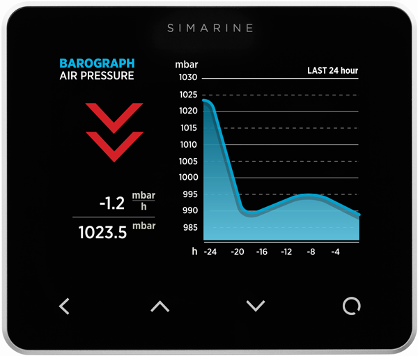 Simarine Pico batterimonitor version 2 - med fjärruppkoppling - 4