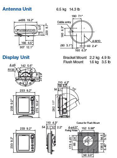 Furuno Radar M-1815 - 4