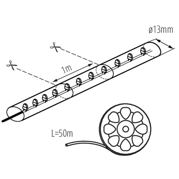 KANLUX Givro 230V ljusslang LED 15,30,50m, Varmvit - 3